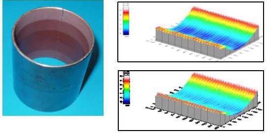 Influence of tool feed-rate on surface roughness.