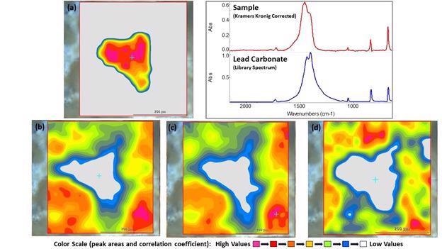 Figure IV:	Infrared images of the area of interest and the Kramers-Kronig corrected lead carbonate spectrum and library match. (a) Correlation image based on the spectrum of lead carbonate,  (b) Peak area (2700-3000cm-1) image of organic peaks (carbon-hydrogen stretching), (c) Peak area (3350-3750 cm-1) image of hydroxide (oxygen-hydrogen stretching), (d) Peak area (1195-1007 cm-1) image of possible sulfate peak.