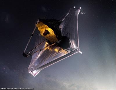 The James Webb Space Telescope: How is Negative Stiffness Vibration Isolation Used?