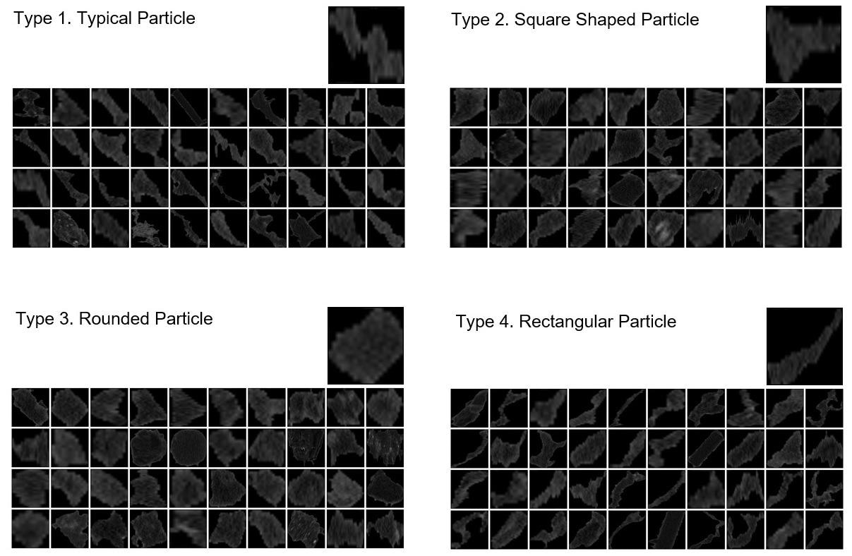 Using Artificial Intelligence to Analyze Particles in Electron Microscopy