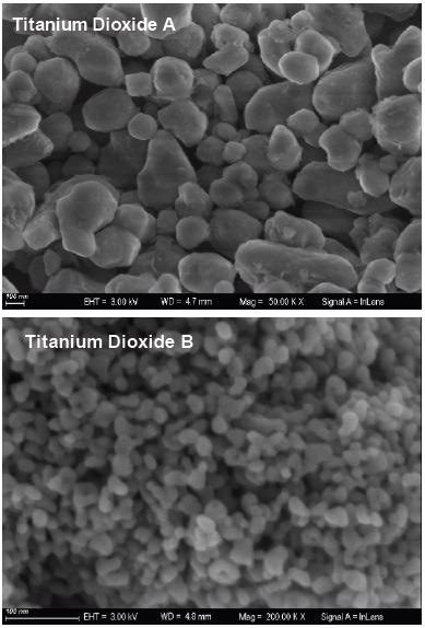 SEM (Scanning Electron Microscopy) images of Titanium Dioxide A (x 50K) and Titanium Dioxide B (×200K).