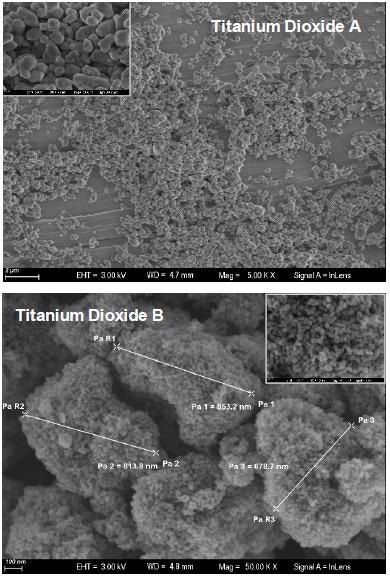 SEM images of Titanium Dioxide A (×5K) and Titanium Dioxide B (×50K).