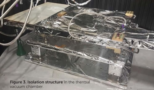 Negative-Stiffness Vibration Is Key for Spacecraft Engineering