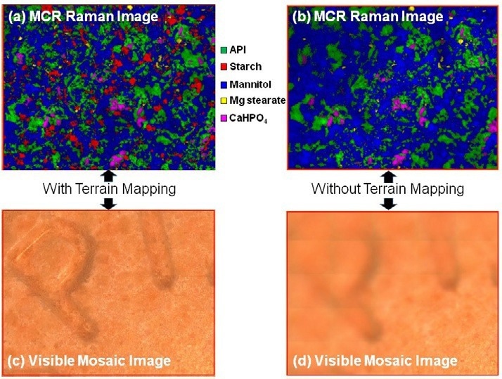 Raman imaging of a tablet surface with and without terrain mapping. A) Multivariate curve resolution (MCR) Raman image collected with terrain mapping. B) MCR Raman image collected without terrain mapping. C) Composite visual mosaic image using terrain mapping. D) Visual mosaic without terrain mapping.