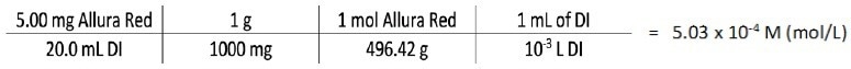 Measuring Kinetics of Dye Degradation with Allura Red