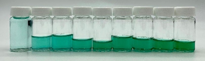 Different concentrations of ICG with distilled water.