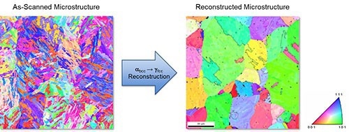 As-scanned and reconstructed parent grain microstructure.