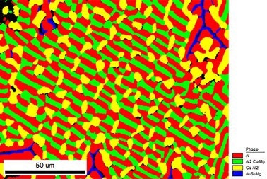 Phase map of the ternary eutectic Al-Cu-Mg alloy measured using combined EDS-EBSD data via ChI-Scan analysis.