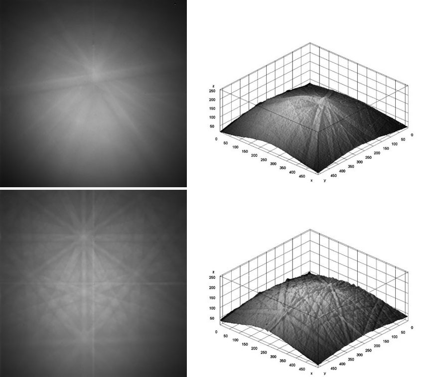 Unprocessed Be (top) and Au (bottom) EBSD patterns with corresponding 3D intensity plots.