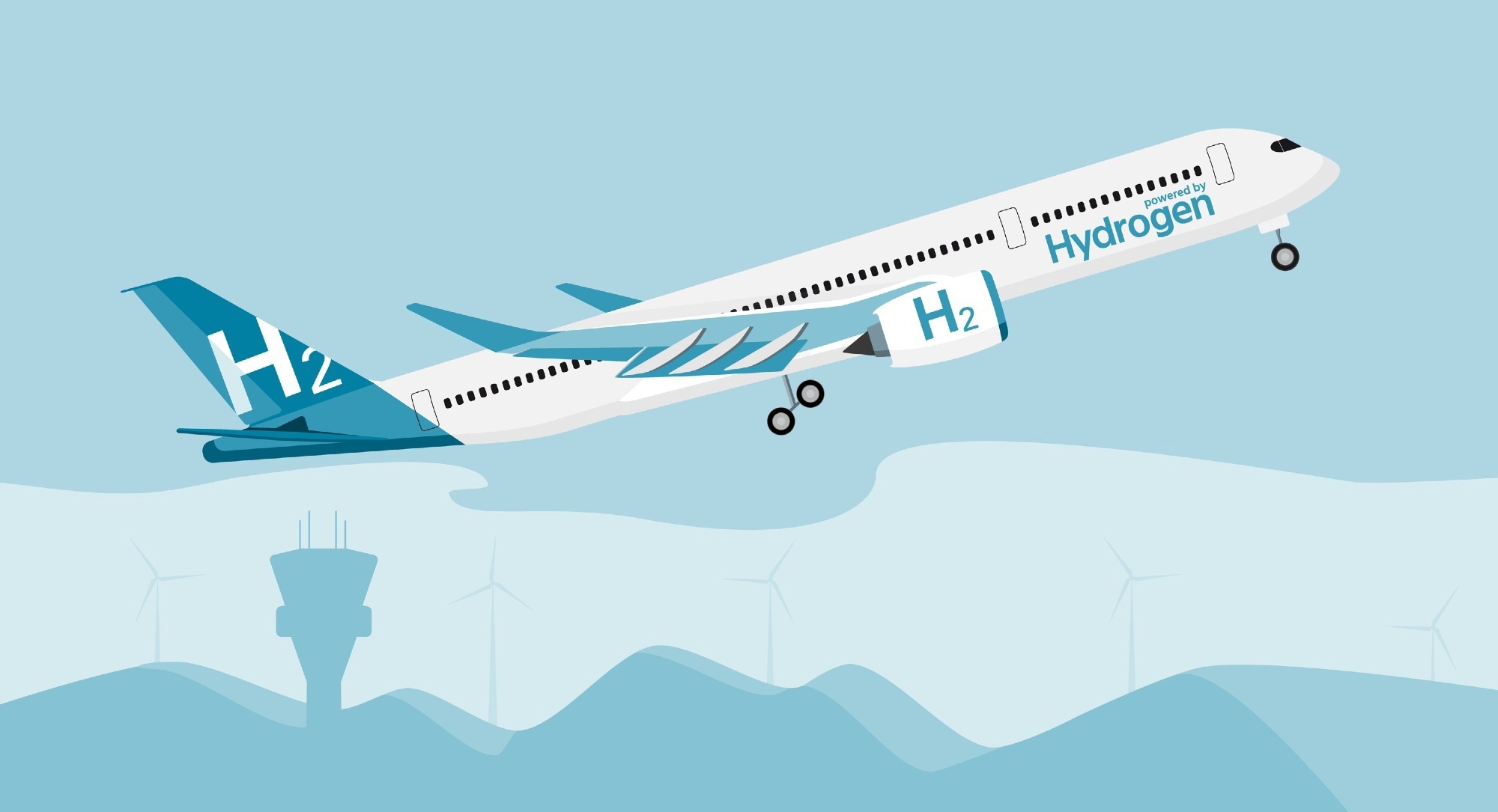 hydrogen in aerospace, hydrogen fuelled plans, hydrogen plans