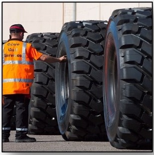 How to Achieve Successful Tyre Leasing