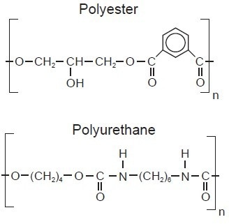 Chemical structures of two typical binders used in paints and coatings.