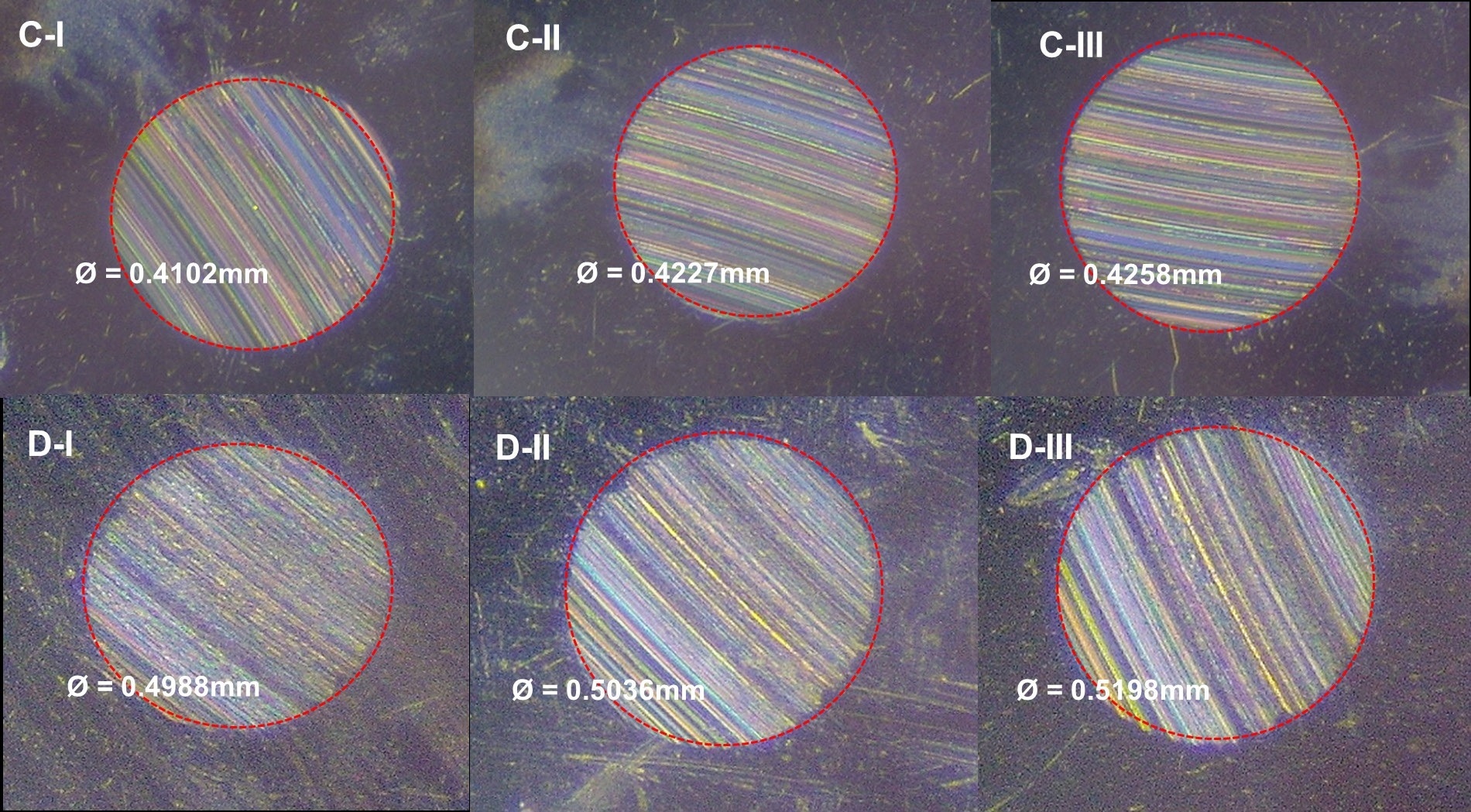 Optical micrographs of wear scars on each of the lower steel balls. The test with PU grease (C-I, C-II, and C-III) produced smaller scars compared to the test using POE grease (D-I, D-II, and D-III).