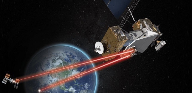 美国宇航局的激光通信继电器示范与国际空间站在激光通信链接。