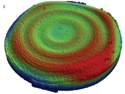 Generated asphere wavefront subtracted from measurement showing the residual of the subtraction.