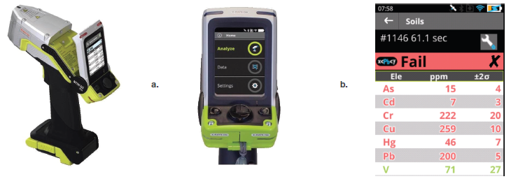 a) Niton XL5 Plus handheld XRF analyzer b) Display of pass/fail result and elemental analysis of soil sample.