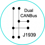Dual CANbus connection. E.G. Data could be collected via one bus and deposited via bus two.