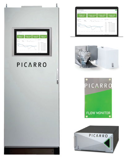 The Picarro EtO CEMS. State-of-the-art Picarro CRDS technology sits within a NEMA-12 (or better) industrial enclosure, with an umbilical connecting the system to the stack, where industry-leading flow monitoring and sample probes feed back essential parameters, and sample and calibration gases to enable real-time monitoring of both concentrations and mass emissions.