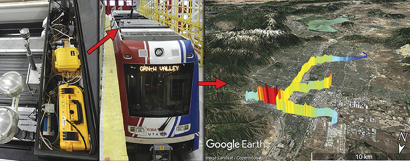 Left: close-up of scientific instrumentation (ABB GLA132-GGA) on train roof – Right: Spatially and temporally averaged CO2 concentration in the Salt Lake Valley between December 2014 and April 2017.