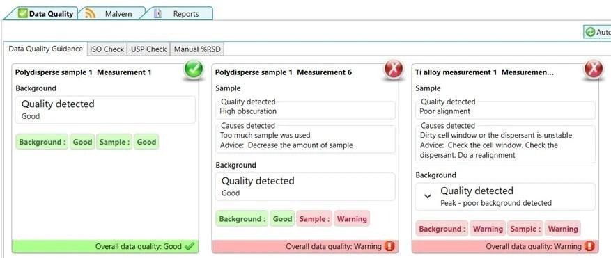A typical post-run data quality assessment for three samples, obtained through the Report tab. As shown, data quality results for the sample and background are assessed separately, and can be filtered by pass/fail, avoiding the need to review records one by one.