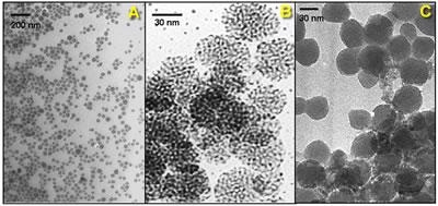 AZoJoMo – AZoM Journal of Materials Online : TEM images of as-synthesised DNP-functionalised mesostructured silica nanoparticles a) disordered particles, low magnification, b) disordered particles, high magnification c) ordered particles, high magnification.