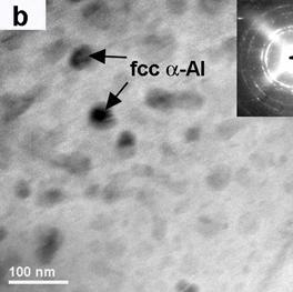 Bright field electron micrographs for alloys obtained at 30 ms-1 with: (a) 0.59% Mg, (b) 3.80% Mg and (c) 6.78% Mg and for the 45 ms-1 ribbons with: (d) 0.59% Mg, (d) 3.80% Mg and (e) 6.78% Mg. [Al2Cu and a-Al particles arrowed].
