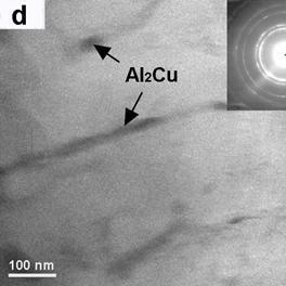 Bright field electron micrographs for alloys obtained at 30 ms-1 with: (a) 0.59% Mg, (b) 3.80% Mg and (c) 6.78% Mg and for the 45 ms-1 ribbons with: (d) 0.59% Mg, (d) 3.80% Mg and (e) 6.78% Mg. [Al2Cu and a-Al particles arrowed].