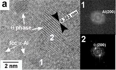 High-resolution images and their respective FFT showing the presence of: (a) fcc a-Al for the alloy with 0.59% Mg and (b) Q phase for the alloy with 3.80% Mg for the alloys obtained at 30 ms-1.