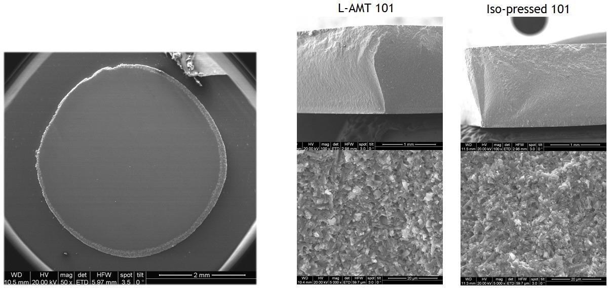 Properties, Material and Applications of Silicon Nitride Ceramics