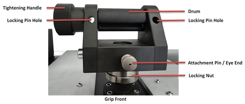 Tensile Testing Grips - A Guide to Buying the Correct Fixtures
