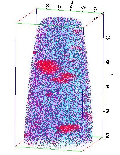 APT image of Sc clustering (red atoms) in an aluminum (blue atoms) alloy