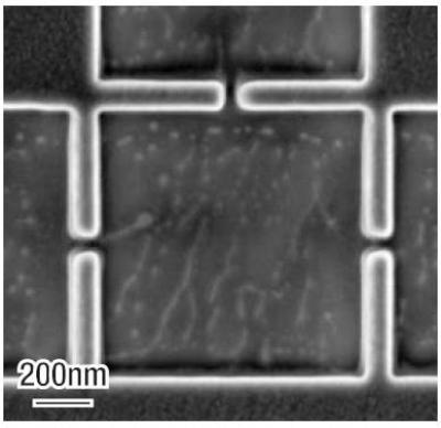 Nano-scale channel structures