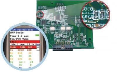 Isolate areas as small as 3 mm – such as leads or terminations on a printed circuit board