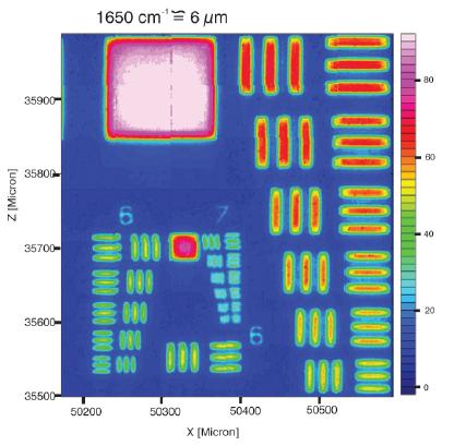 Pattern of metal strips on glass. The upper a) image is a video image of the sample. The video image covers a sample area of about 400 x 500μm. This sample area has been measured in the reflectance mode with a pixel resolution of 1,1 μm using the FT-IR imaging system Bruker HYPERION 3000 equipped with a FPA detector (64 x 64 detector elements) and a 36x objective (NA=0.5). In b the IR image at 1650cm -1 (≅ 6 μm wavelength) is shown, in c the IR image at 3200cm-1 (≅ 3 μm wavelength), respectively.