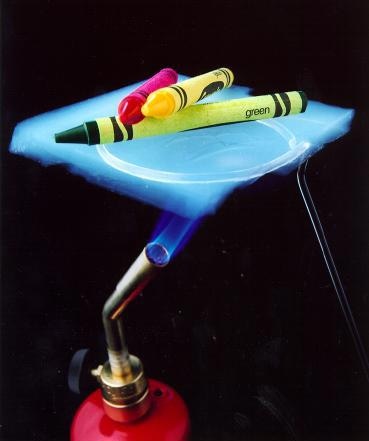 The extremely low thermal conductivity of aerogel is demonstrated masterfully here, as these wax crayon sit directly above a strong flame without melting, due to the protective aerogel.