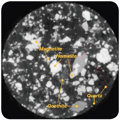 Low grade Iron ore, CT slice showing discrimination of valuable metal ore (Fe2O3/Fe3O4) versus Goethite (FeO(OH)) and Quartz (SiO2) (Particle size range - 0.3 mm + 0.1 mm, image Field of View: 5 mm)