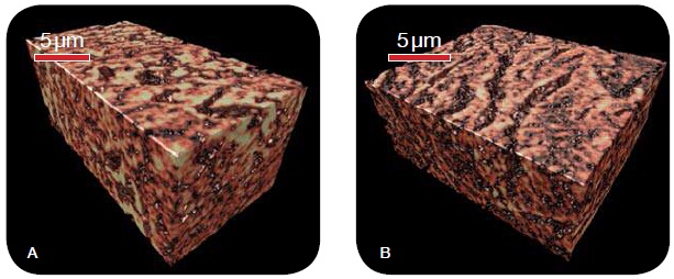 3D microstructure of magnesium diboride, treated (A) with and (B) without malic acid doping, as imaged with the UltraXRM-L200 utilizing 50 nm resolution. The large cracks observed in the non-doped sample explain the observed differences in critical current density as a function of applied field between the two treatment schemes.