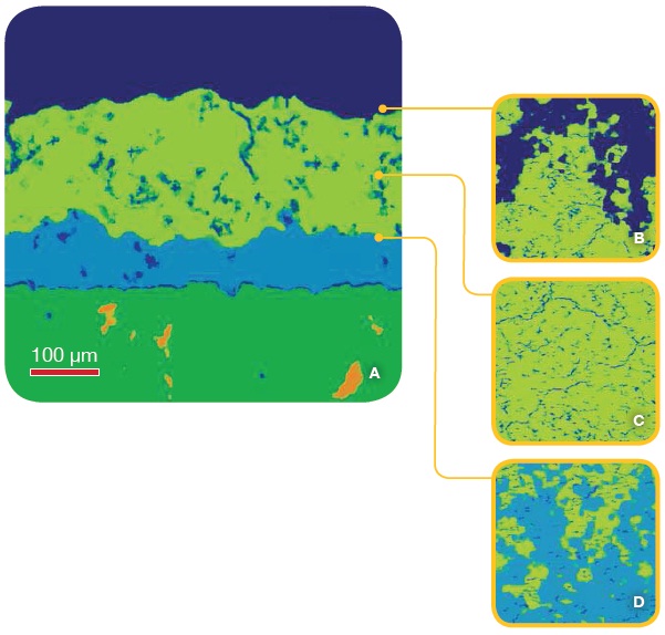 X-ray micrographs of the virtual cross-sections of a plasma-sprayed TBC system. The image (at 2 µm pixel resolution) was acquired using a VersaXRM system and the raw data were segmented and analyzed using Avizo Fire software. A) cross-section shows the three-layer materials system: Ni super-alloy (green), bond coat (light blue) and top coat (yellow). Blue color represents internal voids or cracks B) interface of top coat and air (dark blue) C) a cross-section of the top coat D) interface of the bond coat and the top coat. The relative positions of cross-sections (B-D) to (A) are indicated by the markers pointing left.
