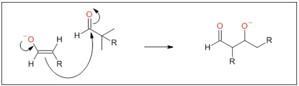 Nucleophilic addition of enolate anion to the carbonyl group (R = H, alkyl, phenyl)
