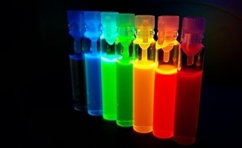 Fluorescence Spectroscopy - How to Measure Fluorescence Spectra
