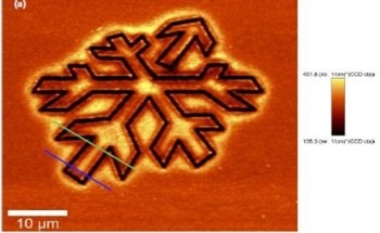 利用激光光刻技术研究晶体硅的书写结构