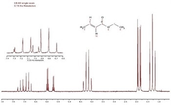 The Spectra of Ethyl Crotonate