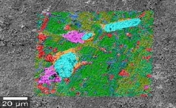 Using RISE Microscopy to Link Ultra-Structural Surface with Molecular Compound Information for New Possibilities in Comprehensive Sample Characterization