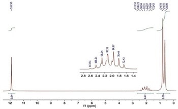 Distinguishing Between the Isomers of Ethyl Acetate, Butyric Acid and Isobutyric Acid Using Proton NMR Spectroscopy
