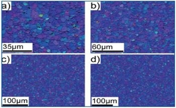 Characterizing the Microstructure of Metal Thin Films for IC Interconnect