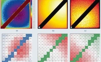 Analyzing Spatially Resolved Layer Thickness of Thin Metal Coatings