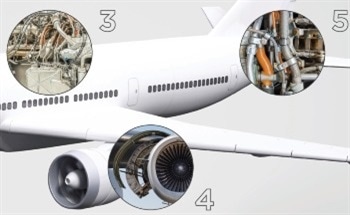Using Polymer Components for Aerospace, Commercial, Defense and Space Solutions