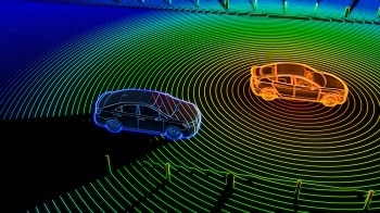 The Lasers Used in Self-Driving Cars