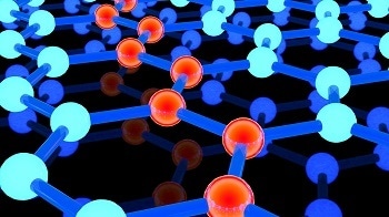 Can Graphene Change the Semiconductor Industry?