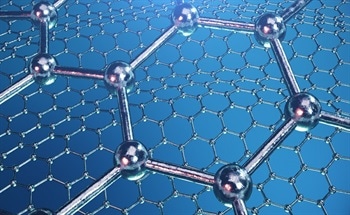 Why has Graphene Not Become a Large Industry Yet?